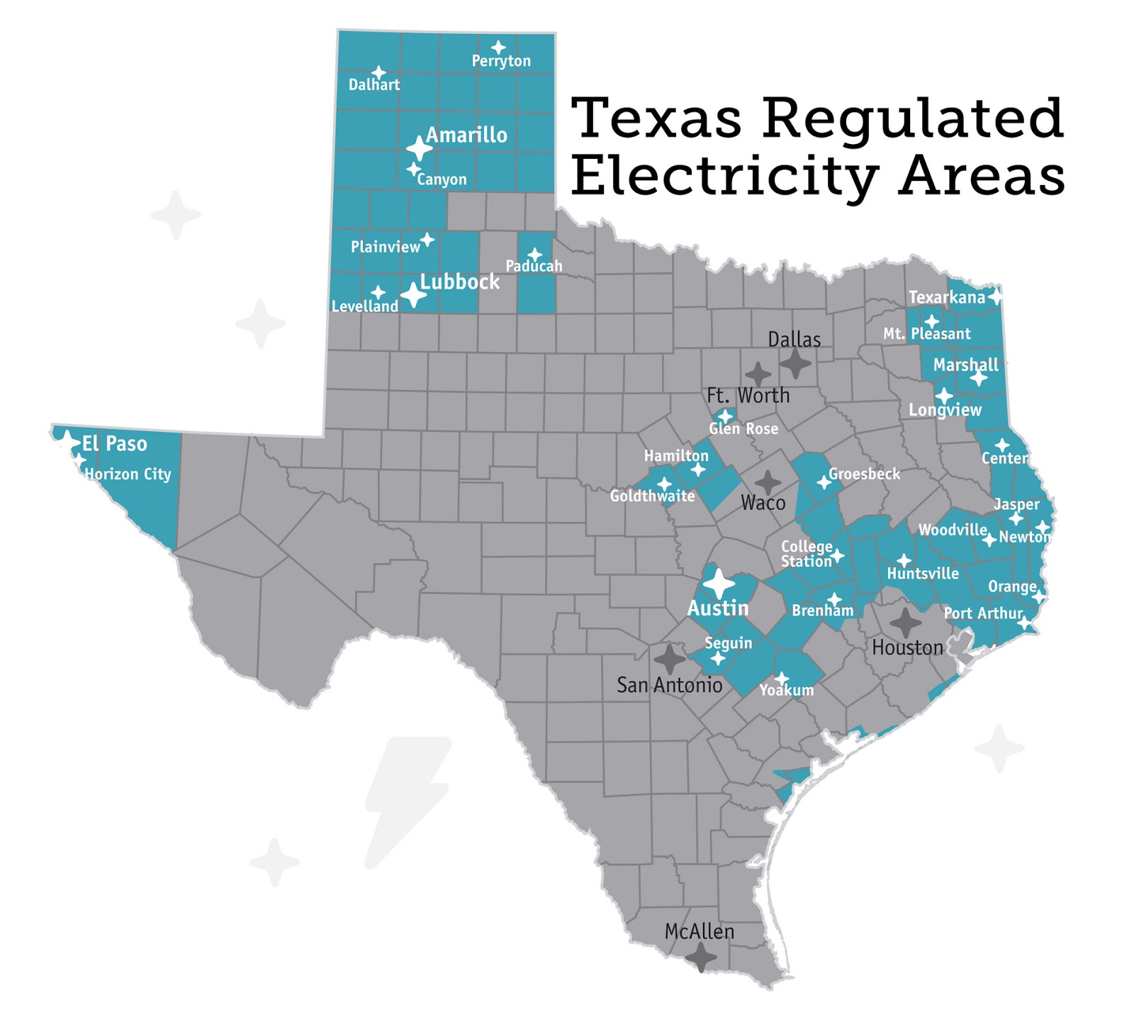 Texas Deregulation Mapped Out Power Wizard