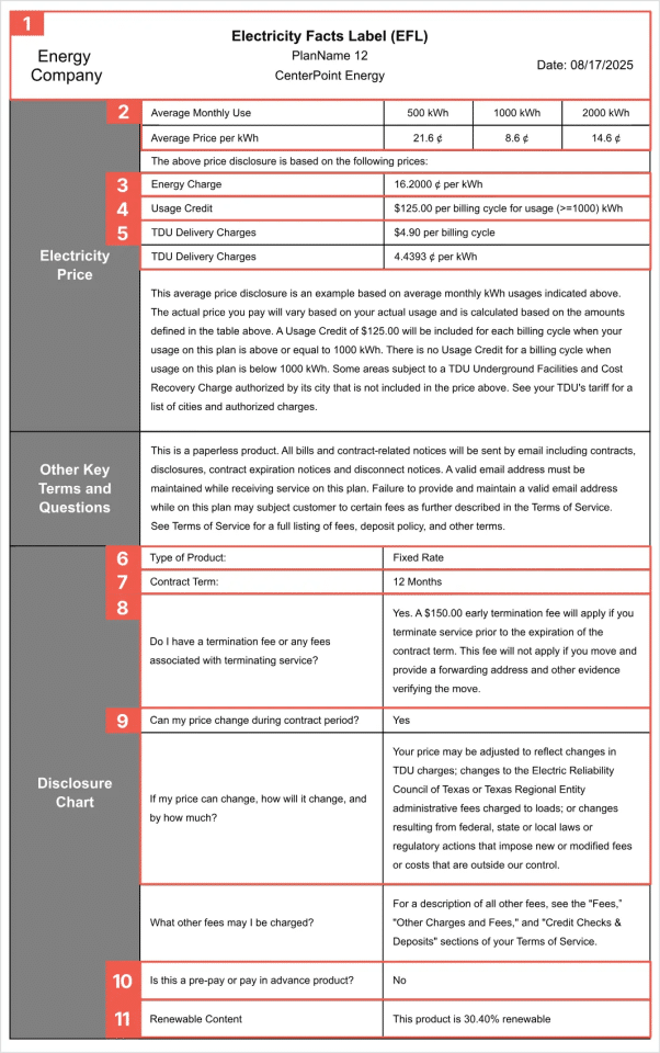 How to read an EFL