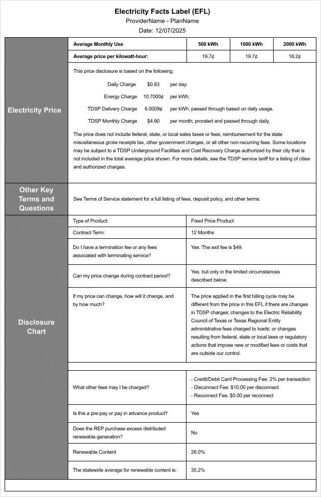 EFL for Prepaid Electricity Plans